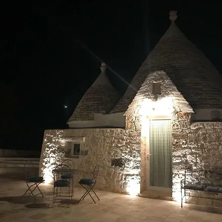 Gospodarstwo wiejskie Trulli Da Lalli