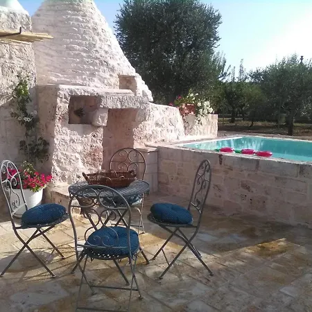 Séjour à la campagne Trulli Da Lalli Ostuni