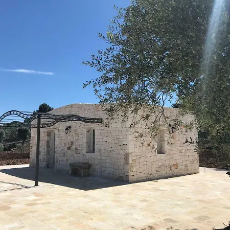 Trulli Da Lalli