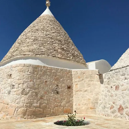 Trulli Da Lalli Country house *