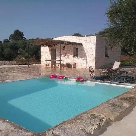 Trulli Da Lalli Country house *