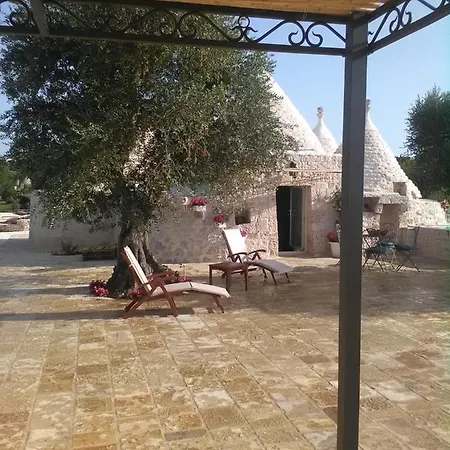Trulli Da Lalli Country house *